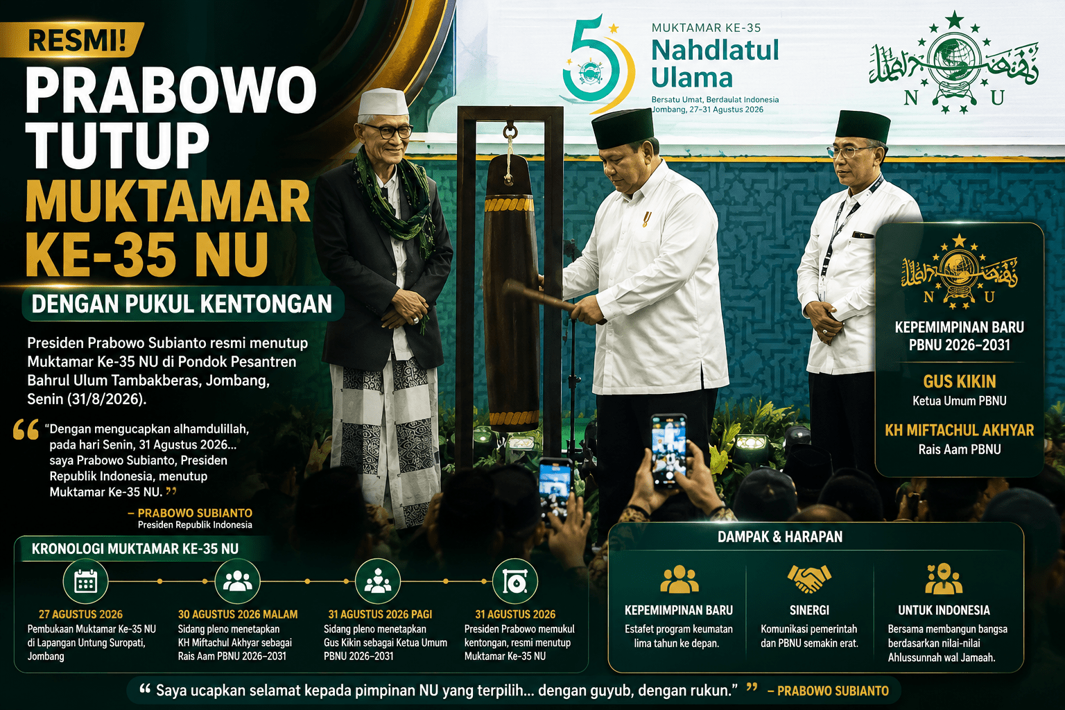 Resmi, Prabowo Tutup Muktamar Ke-35 NU dengan Pukul Kentongan